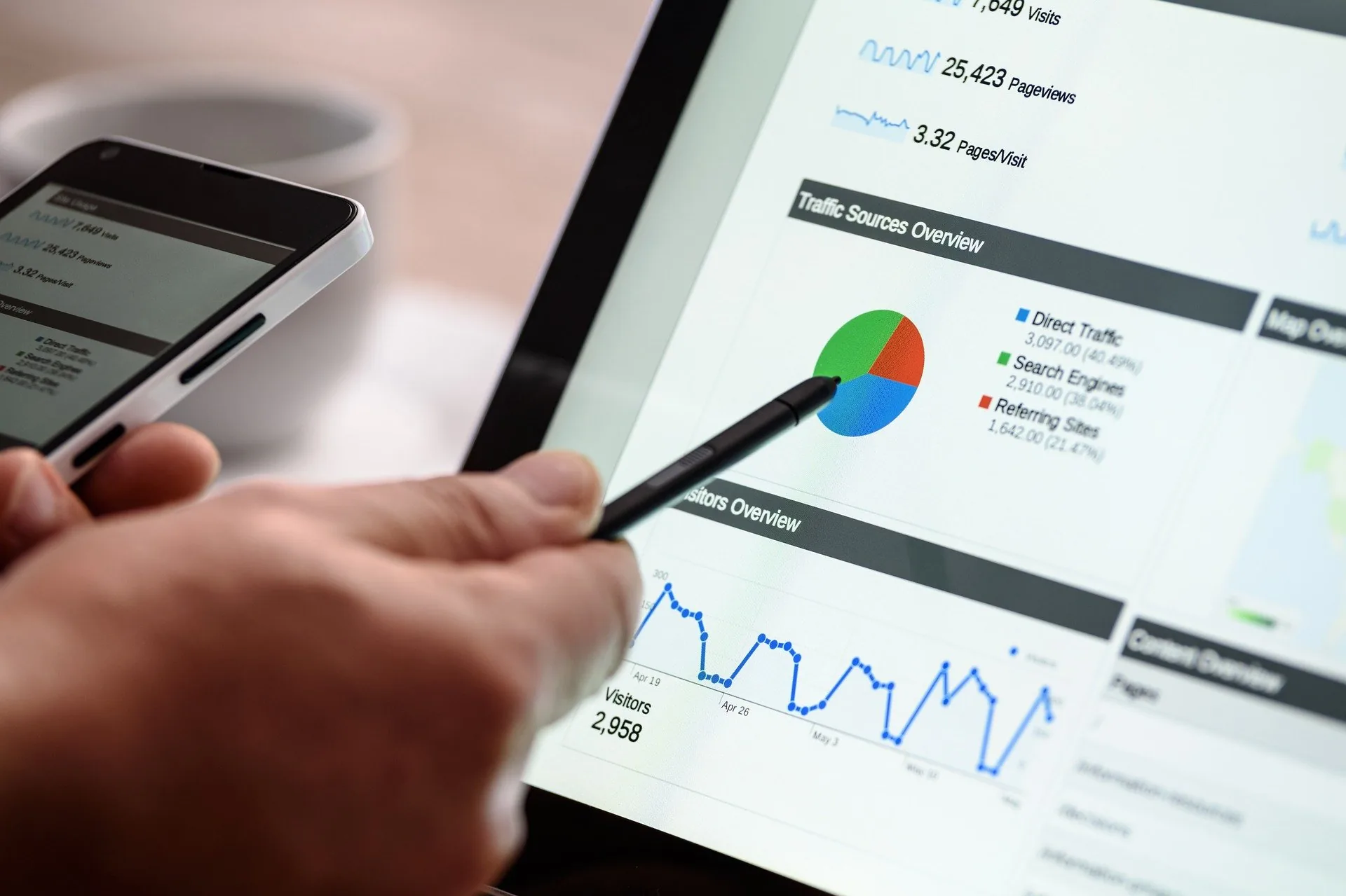 Web systems and applications